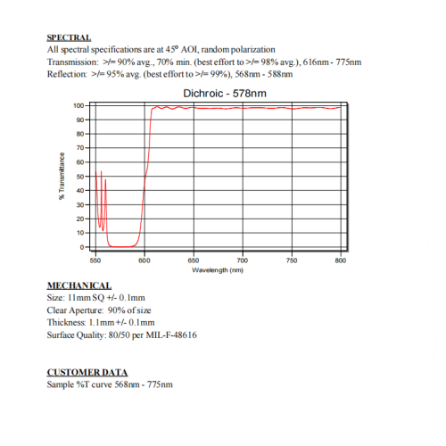 Dichroic Işın Splitter 578nm
